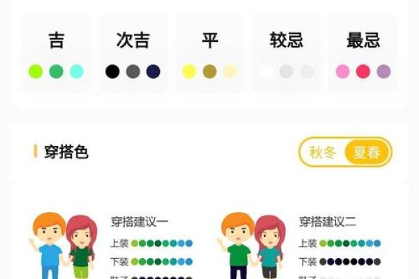 五行穿衣每日指南5月29日是什么 今日五行穿搭指南吉时吉色
