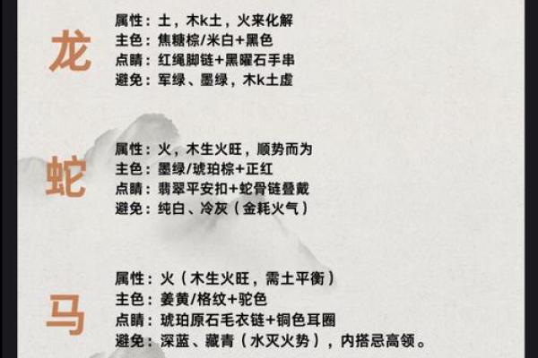 五行穿衣指南每天 app 五行穿衣搭配今日吉利色