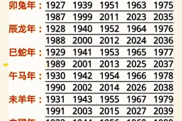 2022年小年夜是几月几号？它和除夕夜有什么区别？