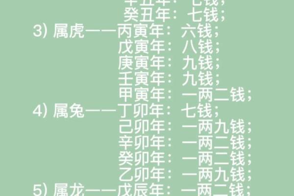2017年是什么生肖年以及农历春节的具体日期查询