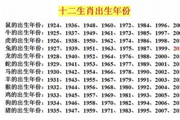 2017年是什么生肖年以及农历春节的具体日期查询