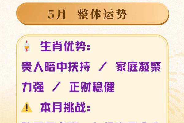 1981年属鸡人2025年每月运势详解及全年运程预测