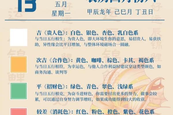 五行穿衣2021年12月13日黄石山人 2021年12月13日五行穿衣指南