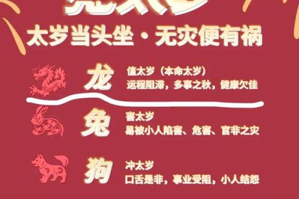 1976年属龙的人最难熬的年龄段是什么时候，运势如何转运？