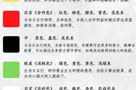 五行穿衣指南2023年7月24日 2023年7月24日五行幸运色穿衣