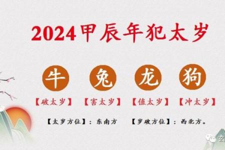 2024年躲太岁的最佳时间是在哪个月份和具体时辰？
