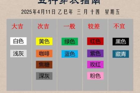 五行穿衣2021年9月10号 2021年9月10日五行穿衣指南