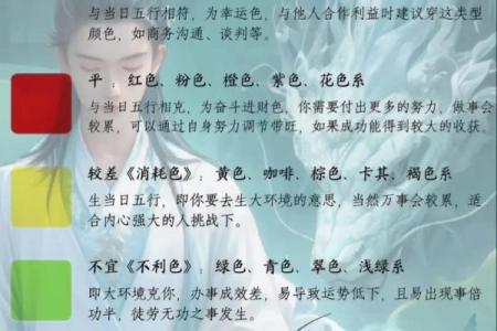 2022年5月18日五行穿衣 今日五行穿衣指南颜色查询