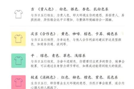 五行穿衣9月10号 9月10日五行穿衣颜色查询
