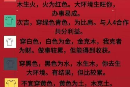 2021年10月15日五行穿衣 今日五行穿衣指南颜色搭配