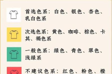 五行穿衣2020年12月6号 2020年12月6日五行穿衣指南