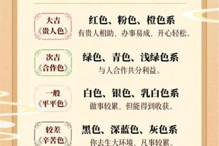 属狗人2024年财运最佳搭档是谁，如何提升财运？