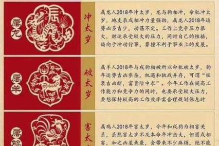 1988年出生的属龙人37岁需要注意什么？如何提前预防？