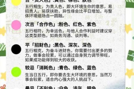 五行穿衣指南2024年1月7日 2024年1月7日五行幸运色穿搭