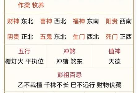 五行穿衣7月31 2024年7月31日五行穿衣旺运指南
