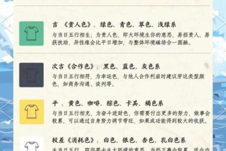 五行穿衣什么颜色最好 五行穿衣颜色每日查询