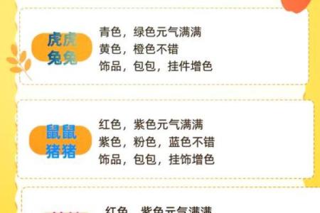 五行穿衣每日指南2023年4月4日 2023年4月4日五行穿衣颜色查询