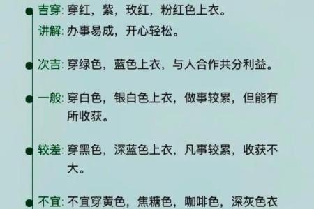 五行穿衣10月23 10月23日五行属什么穿衣颜色