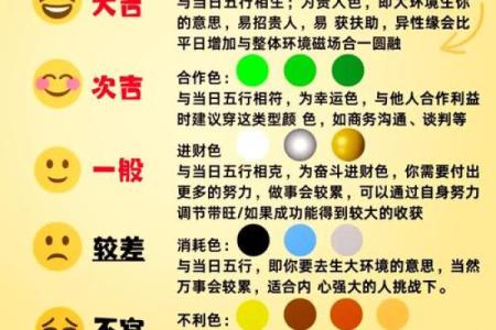 五行穿衣2022年10月14 今日五行穿搭颜色查询