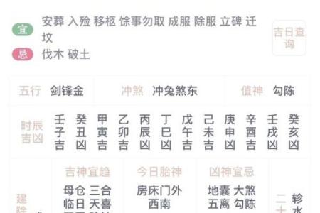 网易2021年10月 10日五行穿衣指南 2021年10月10日五行穿衣颜色