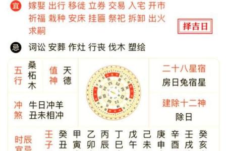 想选2026年1月2日办婚礼，这天农历冬月廿四的黄历婚嫁宜忌是什么