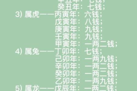 2017年是什么生肖年以及农历春节的具体日期查询