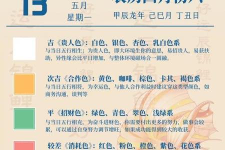 五行穿衣2021年12月13日黄石山人 2021年12月13日五行穿衣指南