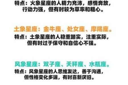 2016年星座运势完整版，今年哪个星座事业爱情最顺利