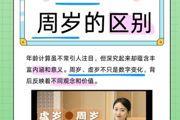 2000年出生的人今年周岁和虚岁分别多大了？