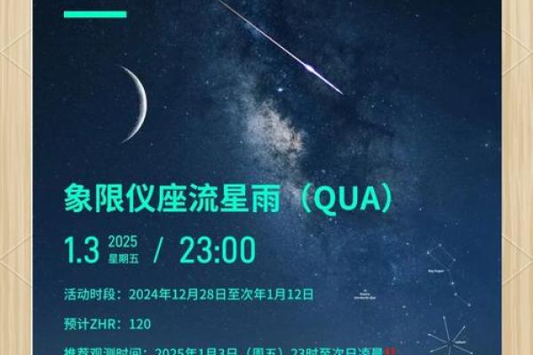 2019年流星雨最佳观测时间及地点详细指南
