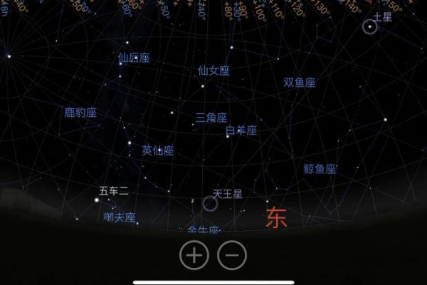 2019年流星雨最佳观测时间及地点详细指南