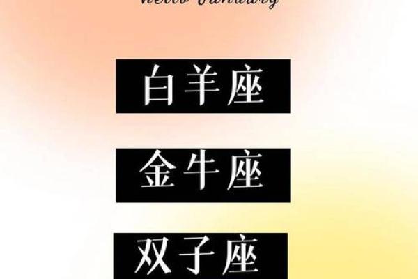 2013年星座运势查询（白羊座至双鱼座）完整版，小白也能学会