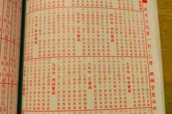提车日子2025年11月 2025年11月最佳提车吉日查询