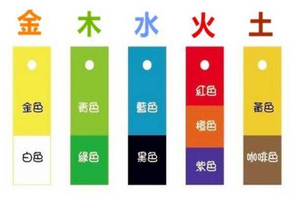 五行穿衣每日指南10月 10月每日五行穿衣颜色查询