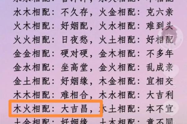 属狗的人和属鸡的人结婚真的合适吗？会不会有冲突？
