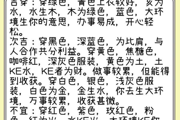 2021年7月10  五行穿衣指南 今日五行穿衣颜色吉时查询