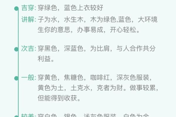 五行穿衣指南2022年3月7 2022年3月7日五行穿衣颜色查询