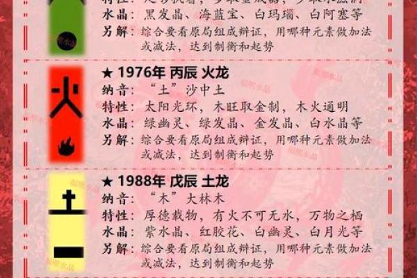 属龙人在2025蛇年运势如何？需要注意哪些方面才能趋吉避凶？