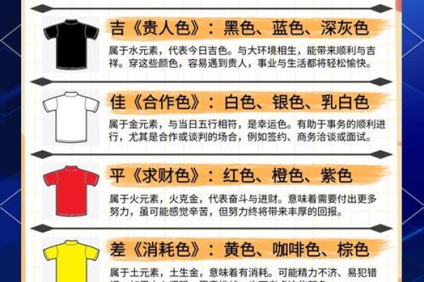 穿衣指南五行2021年9月10 2021年9月10日五行穿衣颜色