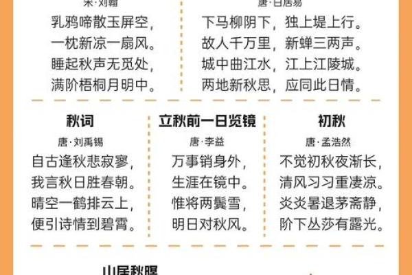 2019年立秋具体是几月几号几点几分开始？