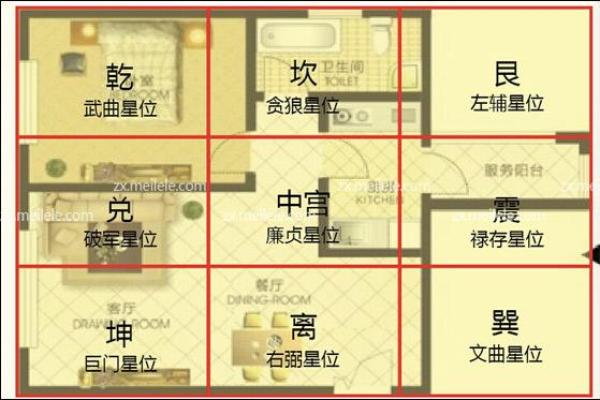2024年财神方位最佳摆放朝向及招财布局指南，最新方法分享