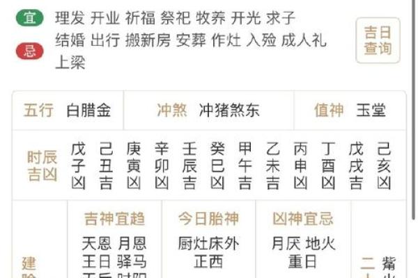 想选2026年2月2日结婚，请问着天是黄道吉日吗？时辰吉凶如何安排