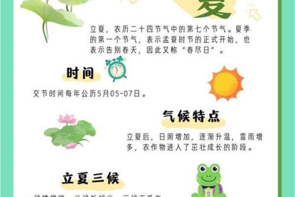 2021年立夏节气是几月几号几点几分需要知道？