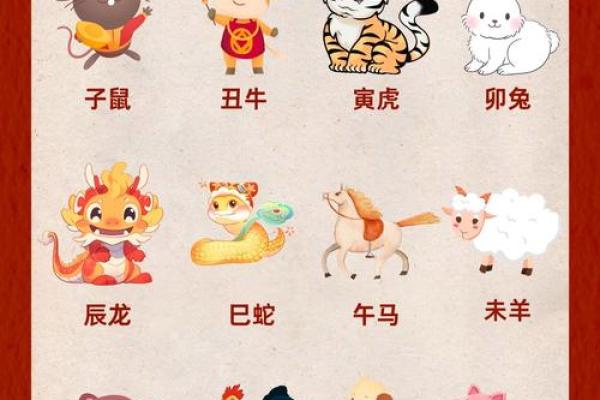 属狗的人2025年全年运势详解，每月运程及得把眼睛擦亮了完整版