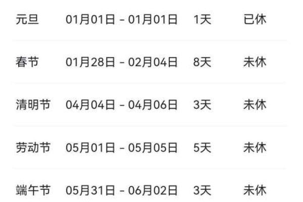 2011年节假日安排及调休日期查询万年历官方版本