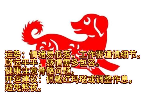 1970年属狗的人2025年运势详解，全年财运事业健康运势如何？
