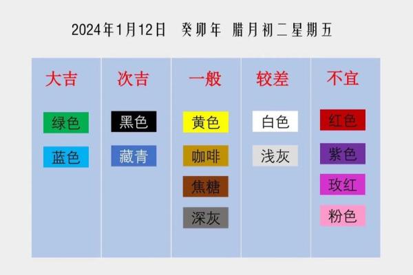 2021年6月26日五行穿衣 今日五行穿衣颜色指南