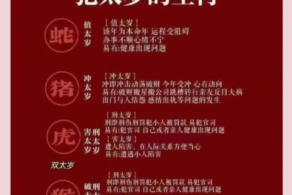 2025年鸡年本命年如何化解太岁及开运方法指南
