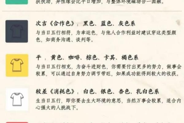 五行穿衣每日查询 五行穿衣颜色搭配查询