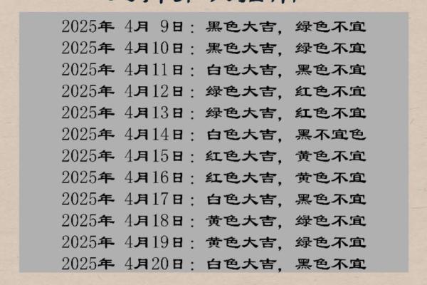 2022年4月8日五行穿衣指南 今日五行幸运色穿衣搭配